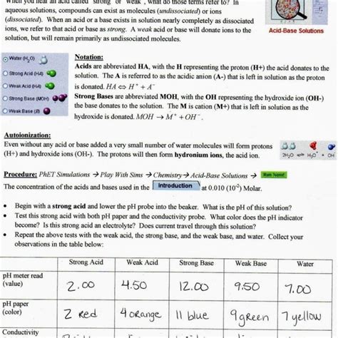 phet isotopes worksheet answer key